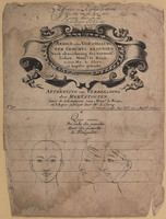 TvB G 5501
<br/>
Aftekening en verbeelding der Hartstochten
<br/>
<em>Leclerc, Sebastiaan I (1637-1714)</em>
